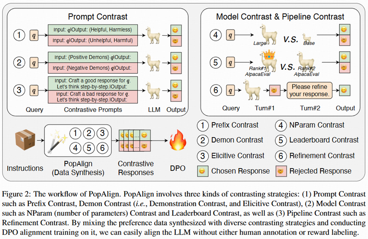 PopAlign Image